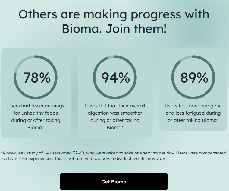 https://pinnaclemenshealthgr.com /product/bioma/