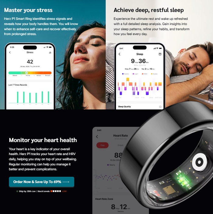 Herz P1 Smart Ring Review: Men's Health Tracking Without the Marketing BS